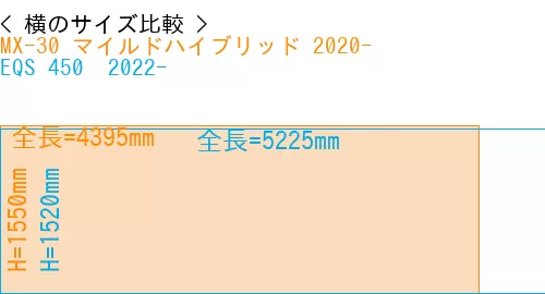 #MX-30 マイルドハイブリッド 2020- + EQS 450+ 2022-